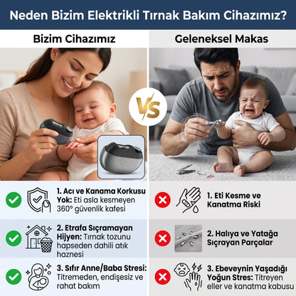 Bebekten Yetişkine Her Evde ve Her Çantada Bulunması Gereken 3’ü 1 Arada Tırnak Kesme ve Parlatma Cihazı